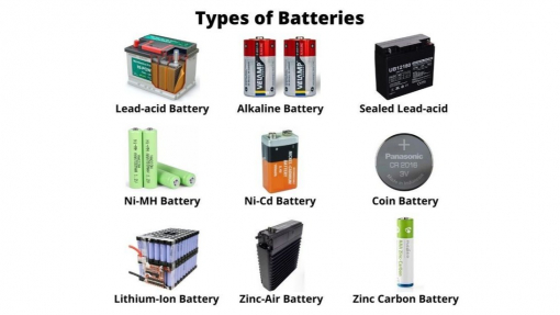 🔋 Types of Batteries: Choosing the Right Power Source for Every Need